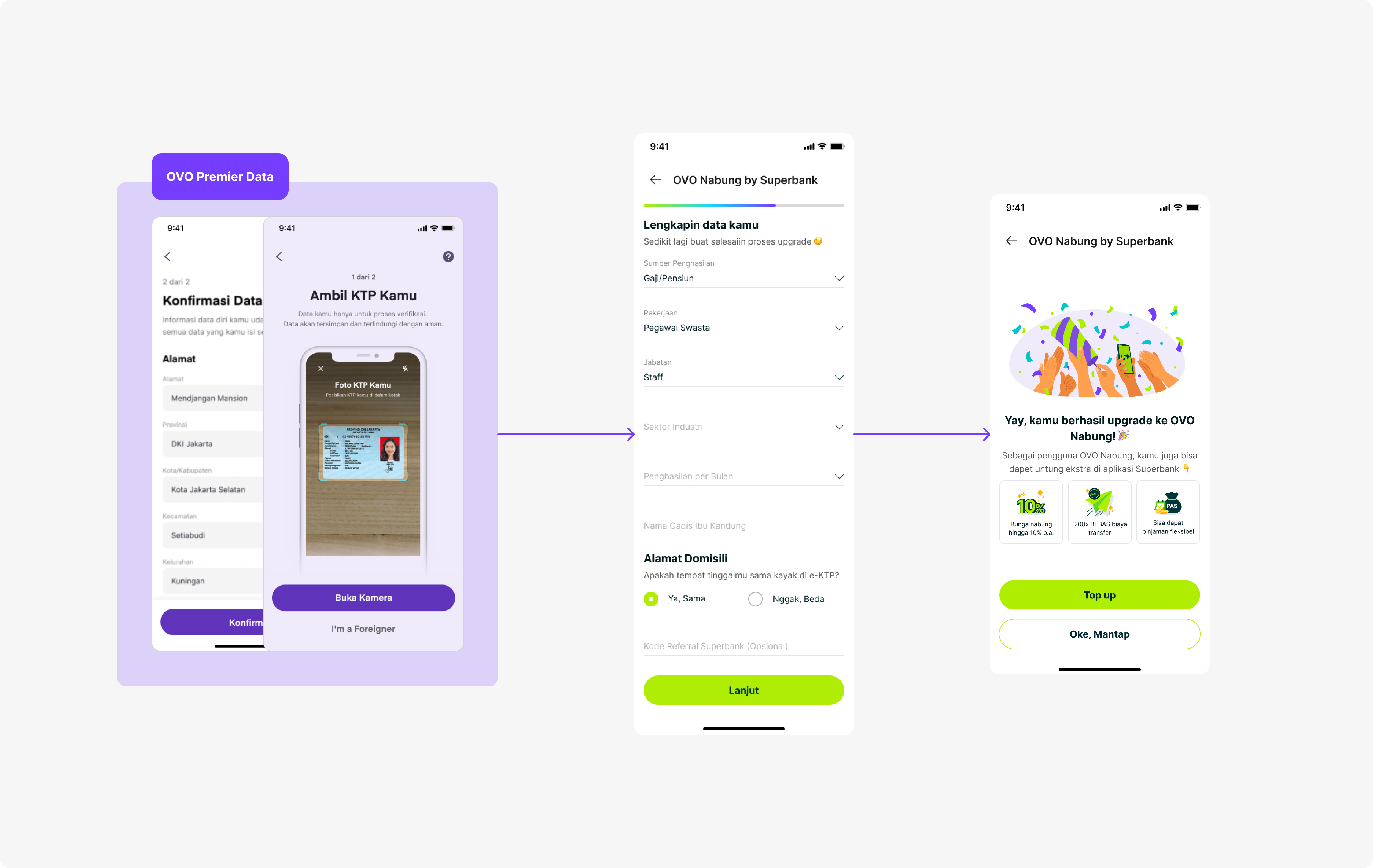 Lite upgrade flow screens