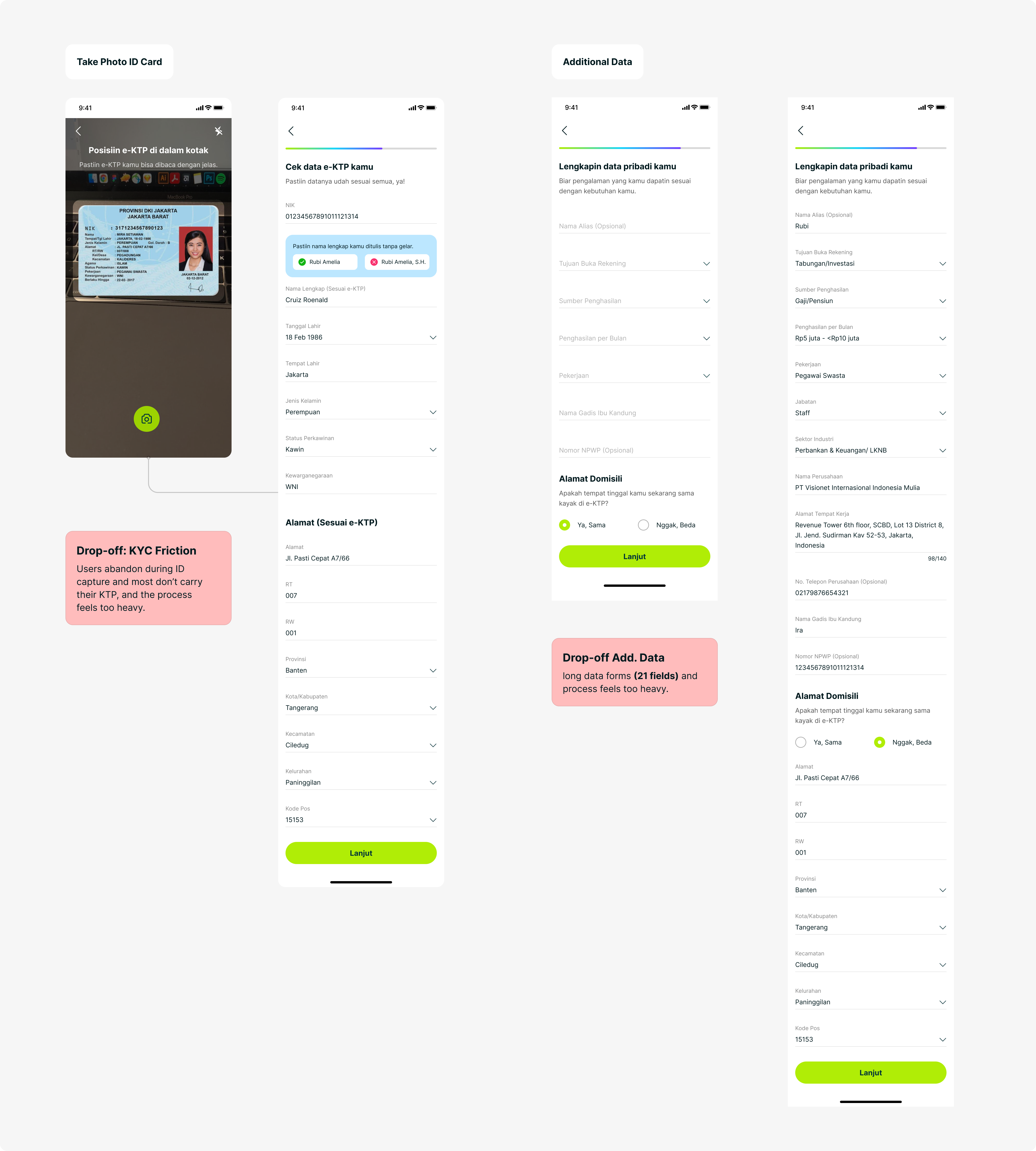 Drop-off points in ID capture and additional data