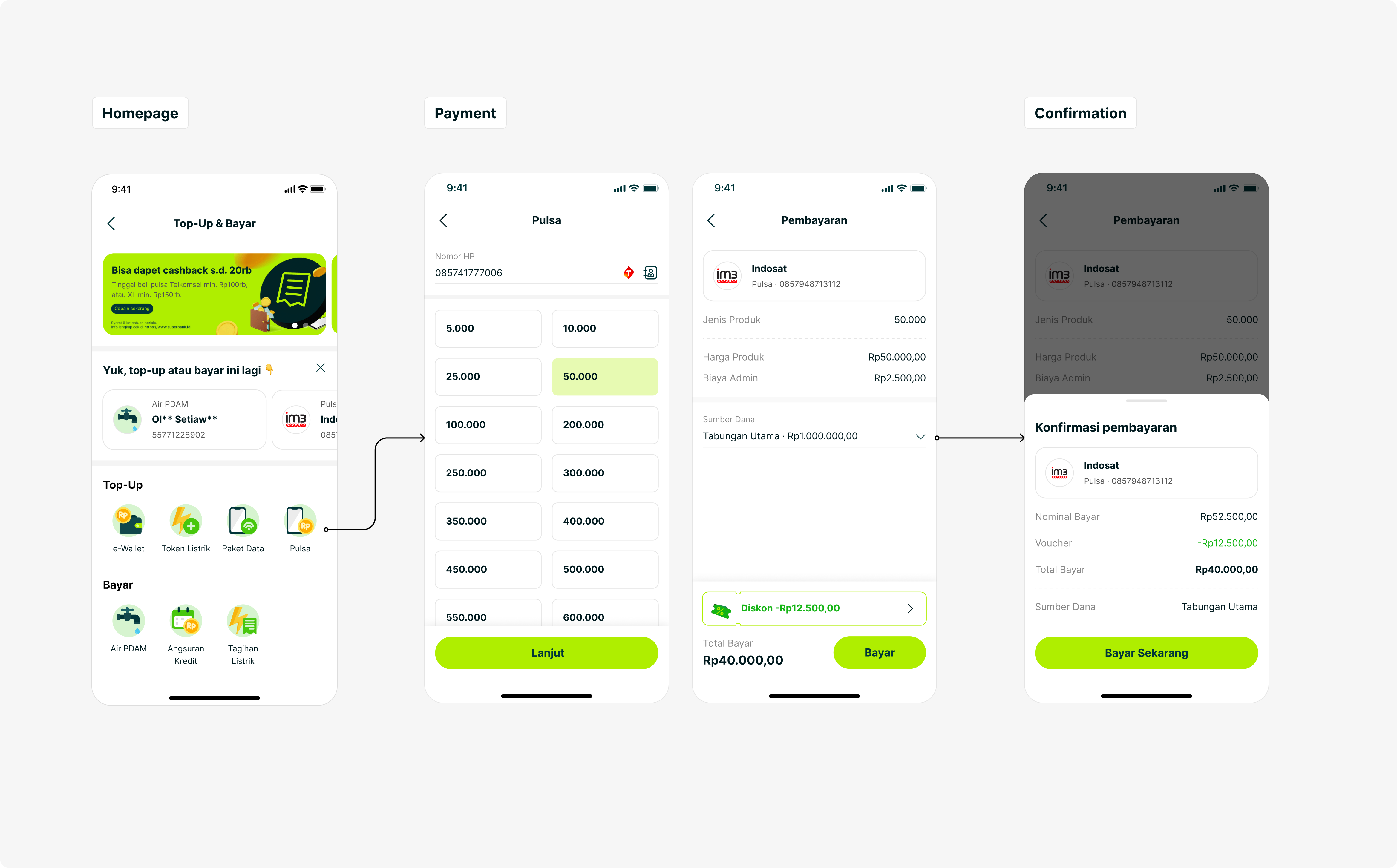 Superbank bill payment journey from the Top-Up and Pay homepage through mobile credit selection, payment details, and confirmation.