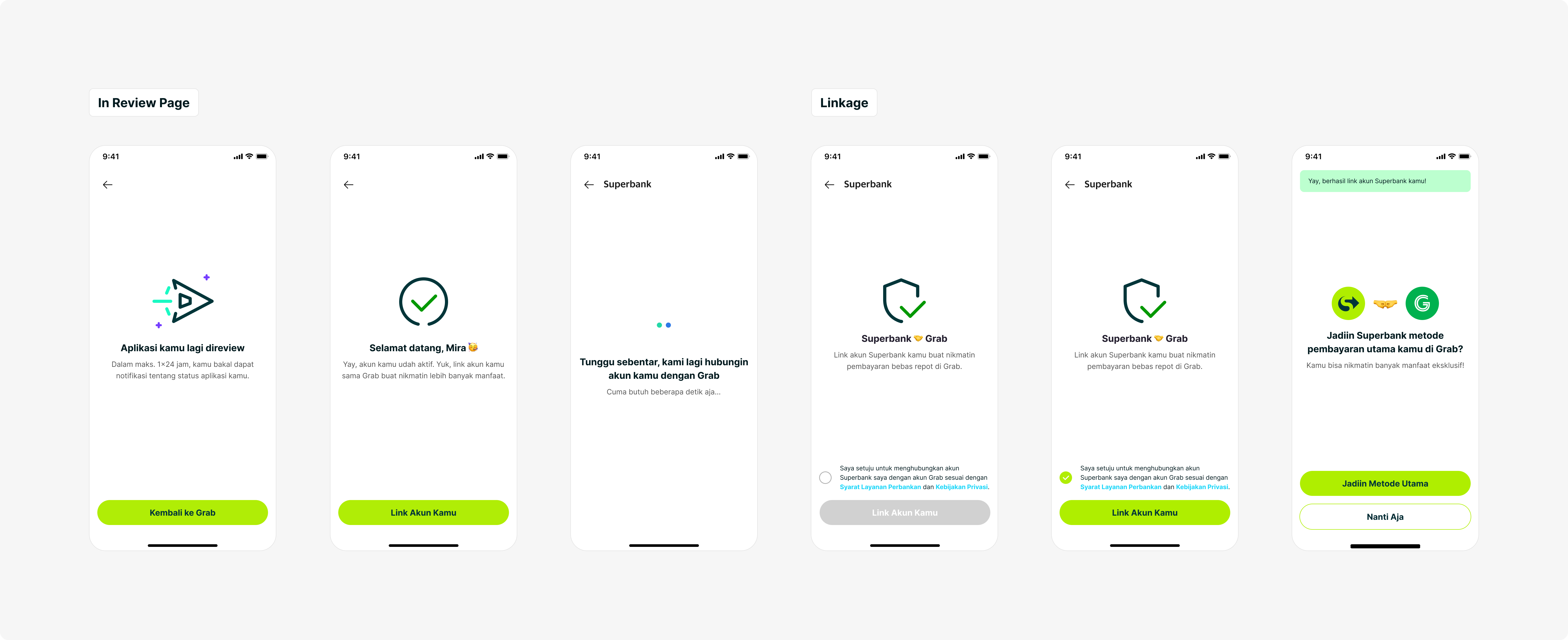 Previous Grab journey showing application review, account activation, and account-linking screens.