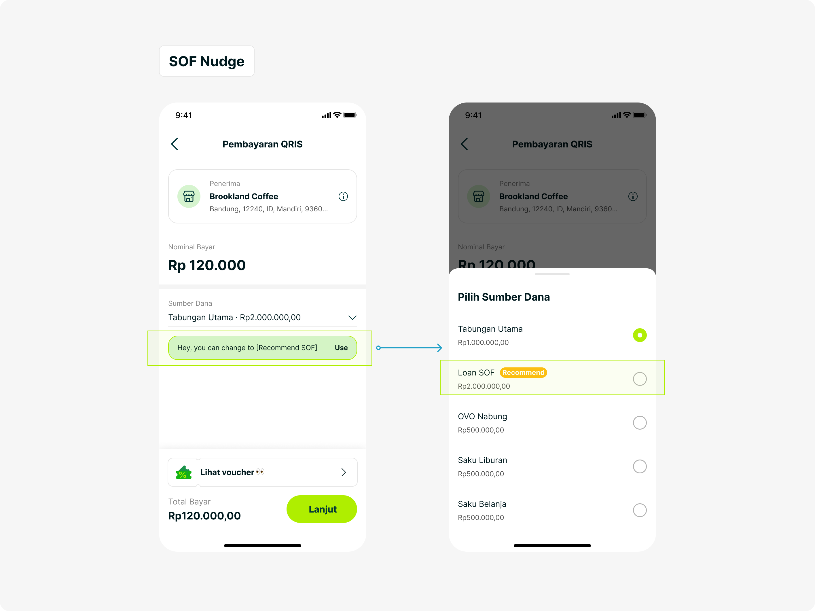 QRIS payment details with a source-of-funds recommendation and a selection sheet for savings, loan funds, OVO Nabung, and savings pockets.